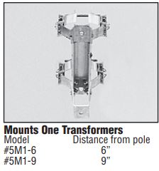032 5M16